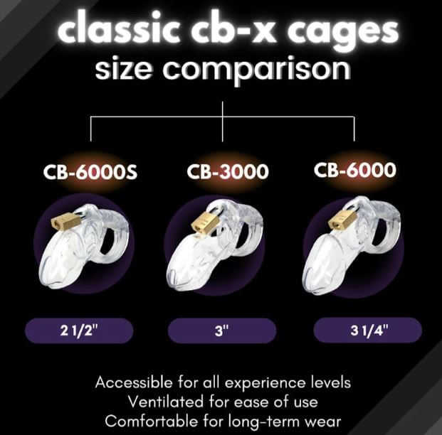 Classic CB-X cages size comparison chart showing differences between CB-6000S, CB-3000, and CB-6000 with respective cage sizes.