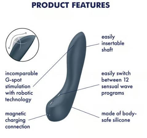 SATISFYER G SPOT WAVE 4 (NET)-0