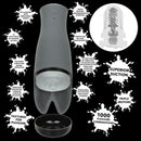 Milk Master Ultimate Automatic Milker Masturbator featuring triple motors and suction action for customizable pleasure.