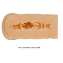 Crazy Bull Louise Realistic Pussy Masturbator internal structure showcasing lifelike detail for enhanced pleasure.