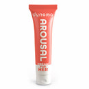 Dynamo Wellness Arousal Cream for Her Candy Bowl of 48 tube displaying vibrant design and easy-to-use packaging.