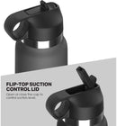 Close-up of PDX Plus Fuck Flask Secret Delight Stroker with flip-top suction control lid in grey.