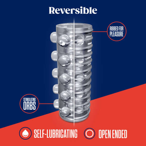 Rize Swich Glow In The Dark Stroker with ribbed inside and stimulating orbs from Blush Novelties. Self-lubricating and open-ended.