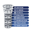 Rize Luz Glow-In-The-Dark Self-Lubricating Stroker showcasing features - internal ticklers, chambers of suction, phthalate and latex-free, easy to clean