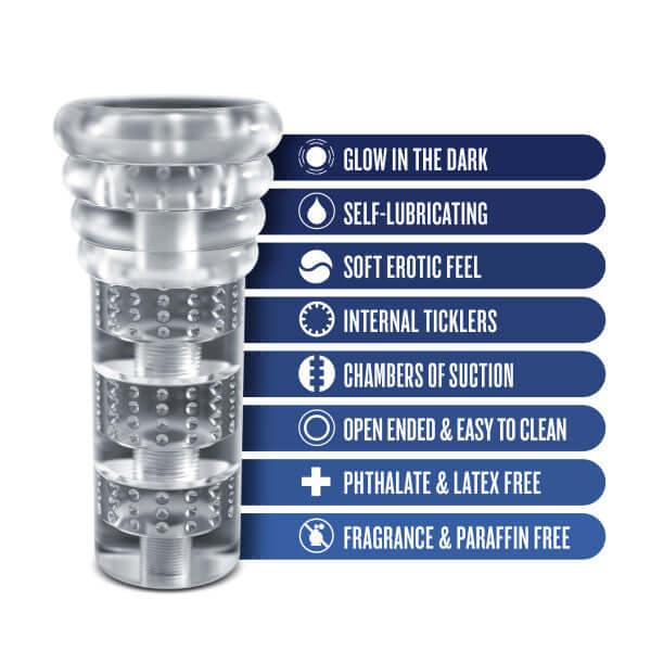Rize Luz Glow-In-The-Dark Self-Lubricating Stroker showcasing features - internal ticklers, chambers of suction, phthalate and latex-free, easy to clean
