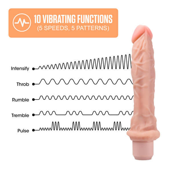 Dr. Skin Silicone Dr. Richard Vibrating Dildo showcasing 10 vibrating functions: 5 speeds and 5 patterns.