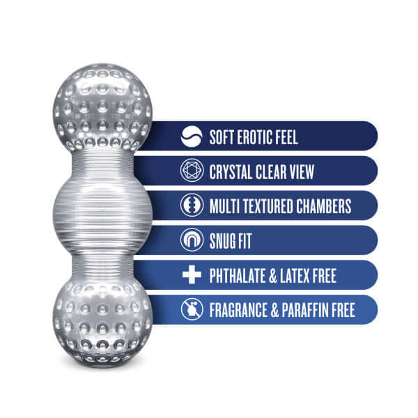 Rize Feelz Clear Male Masturbator with soft erotic feel, crystal clear view, multi-textured chambers, snug fit, phthalate-free, latex-free