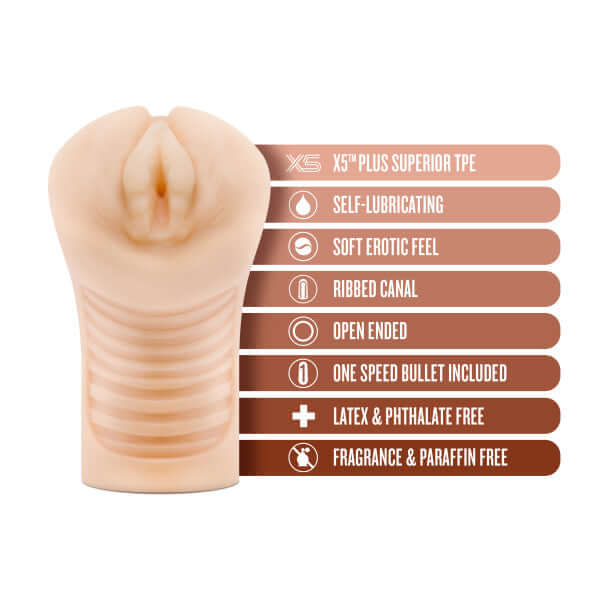 M Elite Soft and Wet Annabella Beige Male Masturbator features and specifications, including self-lubricating and ribbed canal.