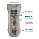 Cutaway view of Schags Sultry Stout Frosted Stroker highlighting the Squeeze, Apex, Exceed, and Emerge chambers.