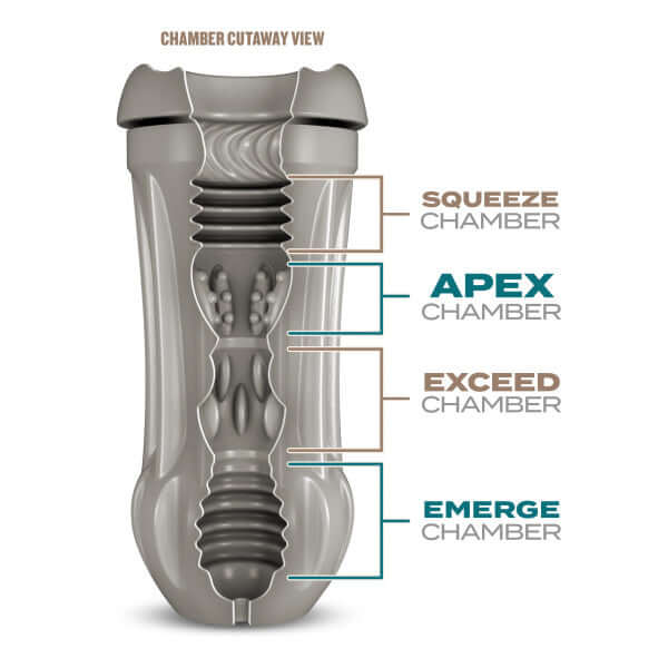 Cutaway view of Schags Sultry Stout Frosted Stroker highlighting the Squeeze, Apex, Exceed, and Emerge chambers.