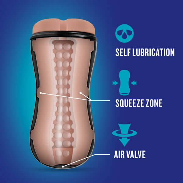 Loverboy The Surfer Dude Self Lubricating Stroker Beige Light Skin Tone Features Diagram