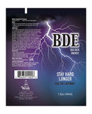 Big Dick Energy Stay Hard Cream 1.5 oz packaging with lightning design and text "Stay Hard Longer, Ride the Lightning"