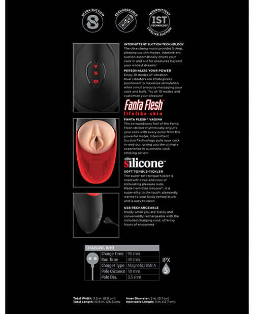 PDX Elite Fuck-O-Matic realistic stroker product description and features, showcasing Fanta Flesh lifelike skin, silicone material, and USB rechargeability.