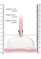 SHOTS AMERICA Pumped Pussy Pump Rose Gold Pink at $36.99