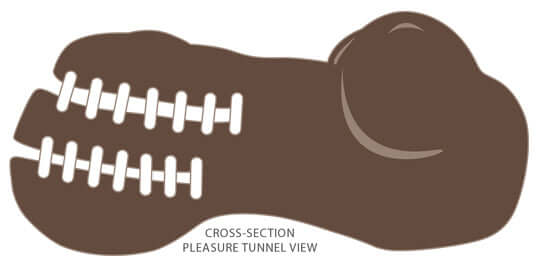 Cloud 9 Novelties Cloud 9 Pleasure Mini Body Stroker Pussy and Breasts Realistic Hand Stroker Brown at $34.99