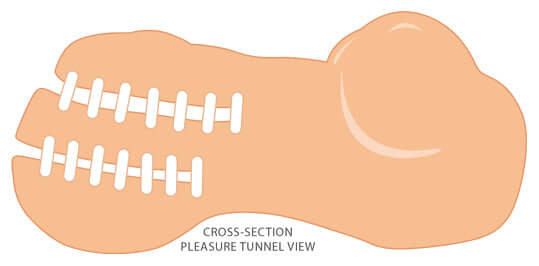 Cloud 9 Novelties Cloud 9 Pleasure Mini Body Stroker Pussy and Breasts Realistic Hand Stroker Light Beige at $34.99