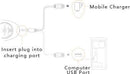 Diagram showing how to charge ZALO Jeanne Personal Massager using a mobile charger or computer USB port.
