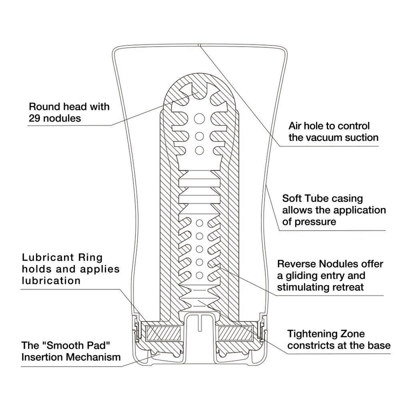 TENGA Tenga Soft Tube Cup Ultra Size Male Masturbation Device at $12.99
